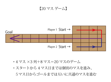 世界最古のゲーム盤 セネト とは 古代エジプトの出土品を深堀り コラム アルトネ